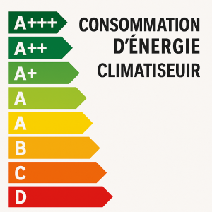 Performances optimales et économies d’énergie