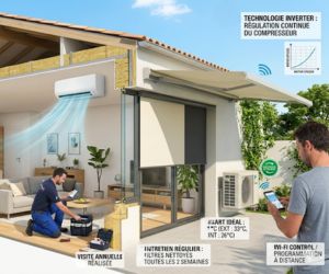 maximiser l'efficacité de votre climatiseur